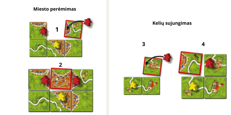 Flera spelare på ett objekt