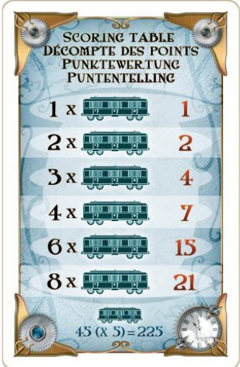 Game points are calculated according to the values shown on this card