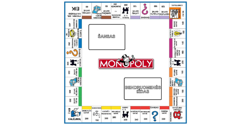 Doska Monopoly