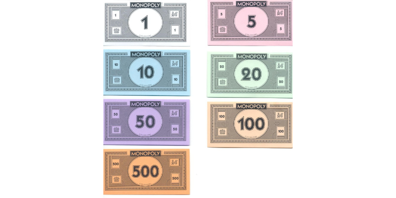 Peniaze v hre Monopoly