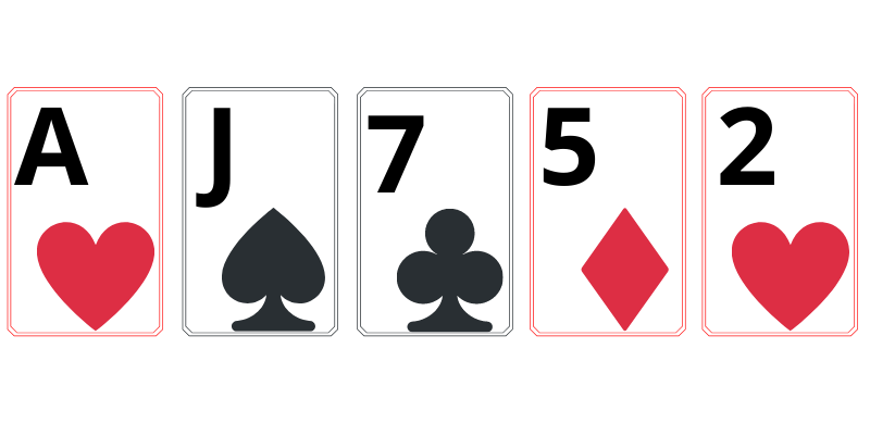 Pokeri - Korkein kortti