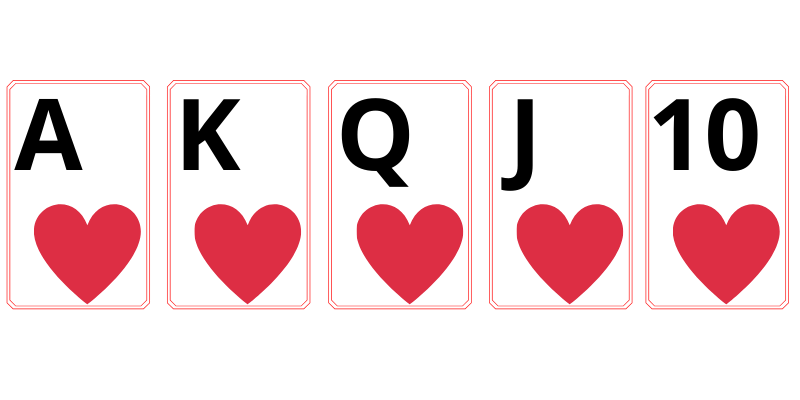 Pokerio kombinacijos - Karališka eilė