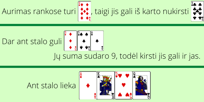 Kart oyunu Carousel - 2 örnek
