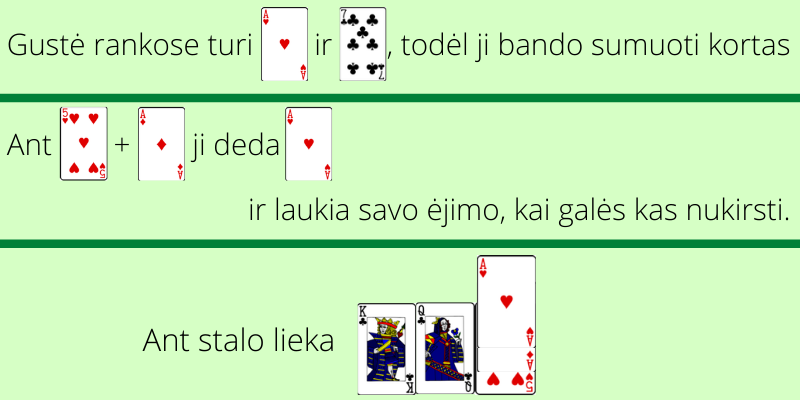 Kartenspiel Carousel - 3 Beispiele
