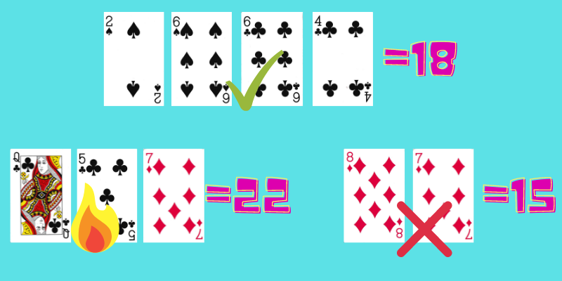 Igra s kartami Blackjack 21, njena pravila in strategija - Zmaga delilec