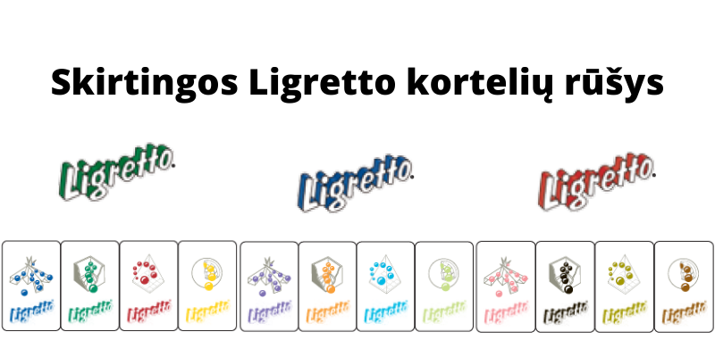 Hra Ligretto a jej karty