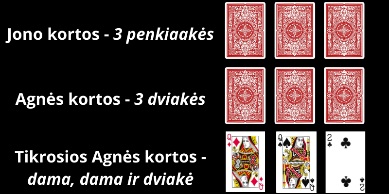 Kaip žaisti Melagį su kortoms - 9 kortos