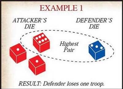 Besiginantis žaidėjas praranda vieną armija - risk stalo žaidimas