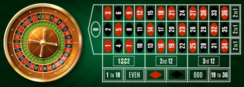 American Roulette bet on a dozen