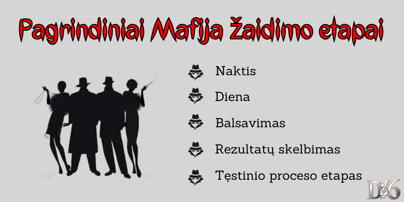 Basic-Mafia-game-stages