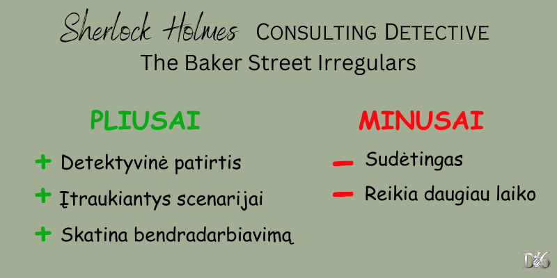 Sherlock-Holmes-konsultointi-etsivä-the-Baker-Street Irregulars-Plussat-Minukset