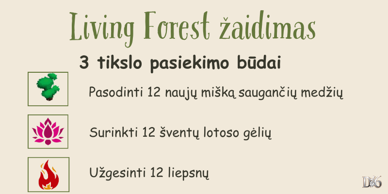 living-forest-žaidimo-tikslo-pasiekimo-būdai