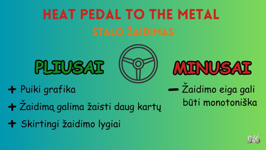 heat-pedal-to-the-metal-stalo-žaidimo-pliusai-minusai