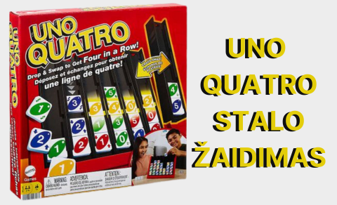 Uno-quatro-pöytäpeli