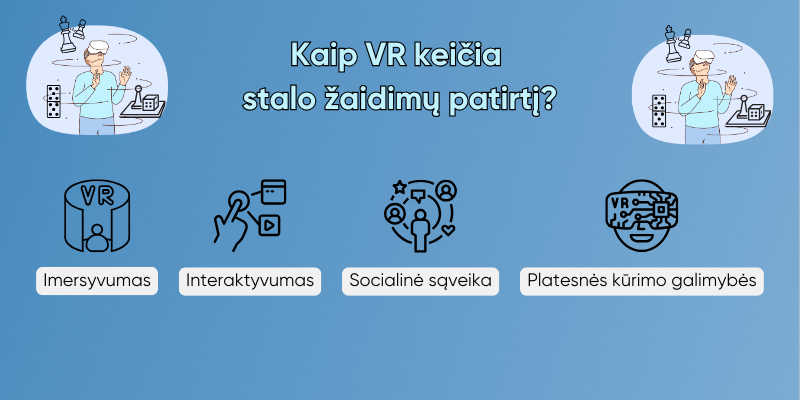 kaip-VR-keičia-stalo-žaidimų-patirtį